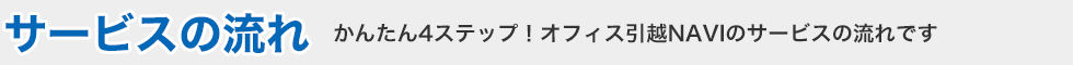 よくあるご質問