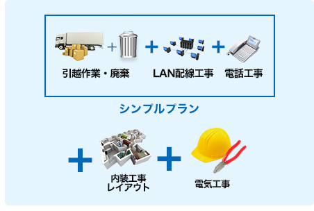内装デザインプランイメージ画像2