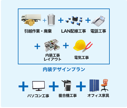 シンプルプランイメージ画像2