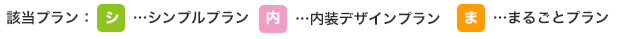 該当プラン説明